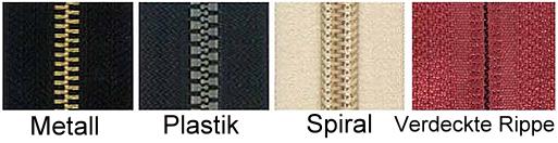 Reißverschluß-Schieber, Reißverschluß-Schieber,